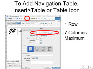 To Add Navigation Table,
Insert>Table or Table Icon

                    1 Row
                    7 Columns
                    Maximum
 