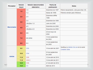 
9/21/2015 Footer Text 7
 