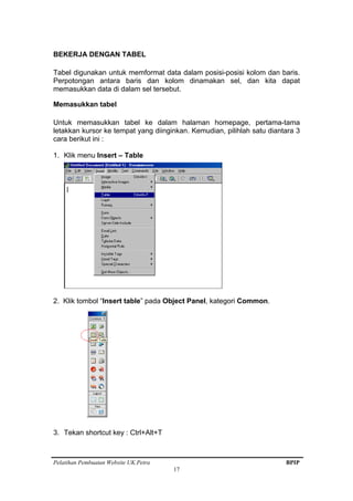 Pelatihan Pembuatan Website UK.Petra BPIP
17
BEKERJA DENGAN TABEL
Tabel digunakan untuk memformat data dalam posisi-posisi kolom dan baris.
Perpotongan antara baris dan kolom dinamakan sel, dan kita dapat
memasukkan data di dalam sel tersebut.
Memasukkan tabel
Untuk memasukkan tabel ke dalam halaman homepage, pertama-tama
letakkan kursor ke tempat yang diinginkan. Kemudian, pilihlah satu diantara 3
cara berikut ini :
1. Klik menu Insert – Table
2. Klik tombol “Insert table” pada Object Panel, kategori Common.
3. Tekan shortcut key : Ctrl+Alt+T
 