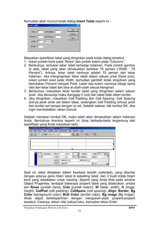 Pelatihan Pembuatan Website UK.Petra BPIP
18
Kemudian akan muncul kotak dialog Insert Table seperti ini :
Masukkan spesifikasi tabel yang diinginkan pada kotak dialog tersebut.
1. Isikan jumlah baris pada “Rows” dan jumlah kolom pada “Columns”.
2. Berikutnya, tentukan lebar tabel terhadap halaman. Pada contoh gambar
di atas, tabel yang akan dimasukkan berlebar 75 persen (“Width : 75
Percent”). Artinya, lebar tabel nantinya adalah 75 persen dari lebar
halaman. Jika menginginkan lebar tabel dalam satuan pixel (fixed size),
isikan jumlah pixel pada Width, kemudian gantilah kotak dropdown yang
bertuliskan Percent menjadi Pixel. Lebar tiap kolom nantinya dibagi sama
rata dari lebar tabel dan bisa di ubah-ubah sesuai keinginan.
3. Berikutnya, masukkan lebar border tabel yang diinginkan dalam satuan
pixel. Jika dikosongi maka dianggap 0 (nol) dan tabel tidak diberi border.
4. Jika diinginkan, masukkan Cell Padding dan Cell Spacing. Cell Spacing
artinya jarak antar sel dalam tabel, sedangkan Cell Padding artinya jarak
dari border sel sampai dengan isi sel. Setelah selesai, klik tombol OK. Jika
ingin membatalkan, tekan Cancel.
Setelah menekan tombol OK, maka tabel akan dimasukkan dalam halaman
Anda. Bentuknya kira-kira seperti ini (bisa berbeda-beda tergantung dari
spesifikasi yang Anda masukkan tadi) :
Saat ini, tabel dikatakan dalam keadaan terpilih (selected), yang ditandai
dengan adanya garis hitam tebal di sekeliling tabel, dan 3 buah kotak hitam
kecil yang disediakan untuk resizing. Seperti yang Anda lihat pada window
Object Properties, terdapat beberapa properti tabel yang disebutkan, antara
lain Rows (jumlah baris), Cols (jumlah kolom), W (lebar, width), H (tinggi,
height), CellPad (cell padding), CellSpace (cell spacing), Align, Border, Bg
Color (background color), Brdr Color (border color), Bg image (Bg image).
Anda dapat bereksperimen dengan mengubah-ubah properti-properti
tersebut. Caranya, isikan nilai (value) baru, kemudian tekan Enter.
 