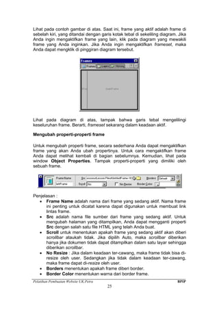 Pelatihan Pembuatan Website UK.Petra BPIP
25
Lihat pada contoh gambar di atas. Saat ini, frame yang aktif adalah frame di
sebelah kiri, yang ditandai dengan garis kotak tebal di sekeliling diagram. Jika
Anda ingin mengaktifkan frame yang lain, klik pada diagram yang mewakili
frame yang Anda inginkan. Jika Anda ingin mengaktifkan frameset, maka
Anda dapat mengklik di pinggiran diagram tersebut.
Lihat pada diagram di atas, tampak bahwa garis tebal mengelilingi
keseluruhan frame. Berarti, frameset sekarang dalam keadaan aktif.
Mengubah properti-properti frame
Untuk mengubah properti frame, secara sederhana Anda dapat mengaktifkan
frame yang akan Anda ubah propertinya. Untuk cara mengaktifkan frame
Anda dapat melihat kembali di bagian sebelumnya. Kemudian, lihat pada
window Object Properties. Tampak properti-properti yang dimiliki oleh
sebuah frame.
Penjelasan :
• Frame Name adalah nama dari frame yang sedang aktif. Nama frame
ini penting untuk dicatat karena dapat digunakan untuk membuat link
lintas frame.
• Src adalah nama file sumber dari frame yang sedang aktif. Untuk
mengubah halaman yang ditampilkan, Anda dapat mengganti properti
Src dengan salah satu file HTML yang telah Anda buat.
• Scroll untuk menentukan apakah frame yang sedang aktif akan diberi
scrollbar ataukah tidak. Jika dipilih Auto, maka scrollbar diberikan
hanya jika dokumen tidak dapat ditampilkan dalam satu layar sehingga
diberikan scrollbar.
• No Resize : Jika dalam keadaan ter-cawang, maka frame tidak bisa di-
resize oleh user. Sedangkan jika tidak dalam keadaan ter-cawang,
maka frame dapat di-resize oleh user.
• Borders menentukan apakah frame diberi border.
• Border Color menentukan warna dari border frame.
 
