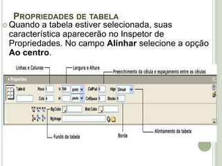 Propriedades de tabelaQuando a tabela estiver selecionada, suas característica aparecerão no Inspetor de Propriedades. No campo Alinhar selecione a opção Ao centro. 