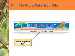 Fig. 16: Coca-Cola Web Site New Navigation bar 