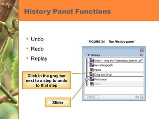 History Panel Functions Undo  Redo Replay FIGURE 24  The History panel Slider Click in the gray bar next to a step to undo to that step 
