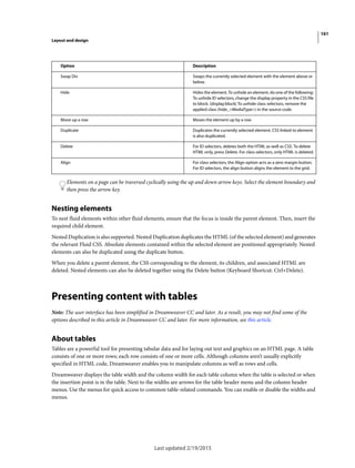 161
Layout and design
Last updated 2/19/2015
Elements on a page can be traversed cyclically using the up and down arrow keys. Select the element boundary and
then press the arrow key.
Nesting elements
To nest fluid elements within other fluid elements, ensure that the focus is inside the parent element. Then, insert the
required child element.
Nested Duplication is also supported. Nested Duplication duplicates the HTML (of the selected element) and generates
the relevant Fluid CSS. Absolute elements contained within the selected element are positioned appropriately. Nested
elements can also be duplicated using the duplicate button.
When you delete a parent element, the CSS corresponding to the element, its children, and associated HTML are
deleted. Nested elements can also be deleted together using the Delete button (Keyboard Shortcut: Ctrl+Delete).
Presenting content with tables
Note: The user interface has been simplified in Dreamweaver CC and later. As a result, you may not find some of the
options described in this article in Dreamweaver CC and later. For more information, see this article.
About tables
Tables are a powerful tool for presenting tabular data and for laying out text and graphics on an HTML page. A table
consists of one or more rows; each row consists of one or more cells. Although columns aren’t usually explicitly
specified in HTML code, Dreamweaver enables you to manipulate columns as well as rows and cells.
Dreamweaver displays the table width and the column width for each table column when the table is selected or when
the insertion point is in the table. Next to the widths are arrows for the table header menu and the column header
menus. Use the menus for quick access to common table-related commands. You can enable or disable the widths and
menus.
Option Description
Swap Div Swaps the currently selected element with the element above or
below.
Hide Hides the element. To unhide an element, do one of the following:
To unhide ID selectors, change the display property in the CSS file
to block. (display:block) To unhide class selectors, remove the
applied class (hide_<MediaType>) in the source code.
Move up a row Moves the element up by a row
Duplicate Duplicates the currently selected element. CSS linked to element
is also duplicated.
Delete For ID selectors, deletes both the HTML as well as CSS. To delete
HTML only, press Delete. For class selectors, only HTML is deleted.
Align For class selectors, the Align option acts as a zero margin button.
For ID selectors, the align button aligns the element to the grid.
 