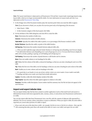 163
Layout and design
Last updated 2/19/2015
Note: The Layout mode feature is deprecated as of Dreamweaver CS4 and later. Layout mode created page layouts using
layout tables, which are no longer recommended by Adobe. For more information on Layout mode and why it was
deprecated, see the Dreamweaver Team Blog.
1 In the Design view of the Document window, place the insertion point where you want the table to appear.
Note: If your document is blank, you can place the insertion point only at the beginning of the document.
• Select Insert > Table.
• In the Common category of the Insert panel, click Table.
2 Set the attributes of the Table dialog box and click OK to create the table.
Rows Determines the number of table rows.
Columns Determines the number of table columns.
Table Width Specifies the width of the table in pixels, or as a percentage of the browser window’s width.
Border Thickness Specifies the width, in pixels, of the table’s borders.
Cell Spacing Determines the number of pixels between adjacent table cells.
When you don’t explicitly assign values for border thickness or cell spacing and cell padding, most browsers display
the table border thickness and cell padding set to 1 and cell spacing were set to 2. To ensure that browsers display the
table with no border, padding or spacing, set Cell Padding and Cell Spacing to 0.
Cell Padding Determines the number of pixels between a cell’s border and its contents.
None Does not enable column or row headings for the table.
Left Makes the first column of the table a column for headings, so that you can enter a heading for each row of the
table.
Top Makes the first row of the table a row for headings, so that you can enter a heading for each column of the table.
Both Enables you to enter column and row headings in the table.
It’s a good idea to use headers in case any of your website visitors use screen readers. Screen readers read table
headings and help screen-reader users keep track of table information.
Caption Provides a table title which displays outside of the table.
Align Caption Specifies where the table caption appears in relation to the table.
Summary Provides a table description. Screen readers read the summary text, but the text does not appear in the
user’s browser.
Import and export tabular data
You can import tabular data that has been created in another application (such as Microsoft Excel) and saved in a
delimited text format (with items separated by tabs, commas, colons, or semicolons) into Dreamweaver and format it
as a table.
You can also export table data from Dreamweaver into a text file, with the contents of adjacent cells separated by a
delimiter. You can use commas, colons, semicolons, or spaces as delimiters. When you export a table, the entire table is
exported; you cannot select portions of a table to export.
If you want only some of the data from a table—for example, the first six rows or the first six columns—then copy the
cells containing that data, paste those cells outside of the table (to create a new table), and export the new table.
 