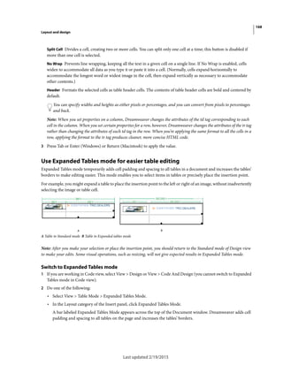 168
Layout and design
Last updated 2/19/2015
Split Cell Divides a cell, creating two or more cells. You can split only one cell at a time; this button is disabled if
more than one cell is selected.
No Wrap Prevents line wrapping, keeping all the text in a given cell on a single line. If No Wrap is enabled, cells
widen to accommodate all data as you type it or paste it into a cell. (Normally, cells expand horizontally to
accommodate the longest word or widest image in the cell, then expand vertically as necessary to accommodate
other contents.)
Header Formats the selected cells as table header cells. The contents of table header cells are bold and centered by
default.
You can specify widths and heights as either pixels or percentages, and you can convert from pixels to percentages
and back.
Note: When you set properties on a column, Dreamweaver changes the attributes of the td tag corresponding to each
cell in the column. When you set certain properties for a row, however, Dreamweaver changes the attributes of the tr tag
rather than changing the attributes of each td tag in the row. When you’re applying the same format to all the cells in a
row, applying the format to the tr tag produces cleaner, more concise HTML code.
3 Press Tab or Enter (Windows) or Return (Macintosh) to apply the value.
Use Expanded Tables mode for easier table editing
Expanded Tables mode temporarily adds cell padding and spacing to all tables in a document and increases the tables’
borders to make editing easier. This mode enables you to select items in tables or precisely place the insertion point.
For example, you might expand a table to place the insertion point to the left or right of an image, without inadvertently
selecting the image or table cell.
A Table in Standard mode B Table in Expanded tables mode
Note: After you make your selection or place the insertion point, you should return to the Standard mode of Design view
to make your edits. Some visual operations, such as resizing, will not give expected results in Expanded Tables mode.
Switch to Expanded Tables mode
1 If you are working in Code view, select View > Design or View > Code And Design (you cannot switch to Expanded
Tables mode in Code view).
2 Do one of the following:
• Select View > Table Mode > Expanded Tables Mode.
• In the Layout category of the Insert panel, click Expanded Tables Mode.
A bar labeled Expanded Tables Mode appears across the top of the Document window. Dreamweaver adds cell
padding and spacing to all tables on the page and increases the tables’ borders.
 