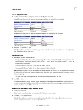 174
Layout and design
Last updated 2/19/2015
Cut or copy table cells
1 Select one or more cells in a contiguous line and in the shape of a rectangle.
In the following illustration, the selection is a rectangle of cells, so the cells can be cut or copied.
In the following illustration, the selection is not a rectangle, so the cells can’t be cut or copied.
2 Select Edit > Cut or Edit > Copy.
Note: If you selected an entire row or column and you select Edit > Cut, the entire row or column is removed from the
table (not just the contents of the cells).
Paste table cells
1 Select where you want to paste the cells:
• To replace existing cells with the cells you are pasting, select a set of existing cells with the same layout as the cells
on the clipboard. (For example, if you’ve copied or cut a 3 x 2 block of cells, you can select another 3 x 2 block of
cells to replace by pasting.)
• To paste a full row of cells above a particular cell, click in that cell.
• To paste a full column of cells to the left of a particular cell, click in that cell.
Note: If you have less than a full row or column of cells in the clipboard, and you click in a cell and paste the cells from
the clipboard, the cell you clicked in and its neighbors may (depending on its location in the table) be replaced with the
cells you are pasting.
• To create a new table with the pasted cells, place the insertion point outside of the table.
2 Select Edit > Paste.
If you are pasting entire rows or columns into an existing table, the rows or columns are added to the table. If you
are pasting an individual cell, the contents of the selected cell are replaced. If you are pasting outside a table, the rows,
columns, or cells are used to define a new table.
Remove cell content but leave the cells intact
1 Select one or more cells.
Note: Make sure the selection does not consist entirely of complete rows or columns.
2 Select Edit > Clear or press Delete.
Note: If only complete rows or columns are selected when you select Edit > Clear or press Delete, the entire rows or
columns—not just their contents—are removed from the table.
 