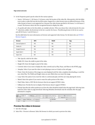 315
Page content and assets
Last updated 2/19/2015
3 In the Properties panel, specify values for the various options.
• Source / Alt Source 1 / Alt Source 2: In Source, enter the location of the video file. Alternatively, click the folder
icon to select a video file from the local file system. Support for a video format varies on different browsers. If the
video format in Source is not supported on a browser, the video format specified in Alt Source 1 or Alt Source 2
is used. The browser selects the first recognized format to display the video.
To quickly add videos to the three fields, use multiple selection. When you choose three video formats for the same
video from a folder, the first format in the list is used for the Source. The following formats in the list are used to
auto-fill Alt Source 1 and Alt Source 2.
See the table below for more information on browser and supported video format. For the latest info, see HTML5 -
Browser Support.
• Title: Specify a title for the video.
• Width (W): Enter the width in pixel of the video.
• Height (H): Enter the height in pixel of the video.
• Controls: Select if you want to display the video controls such as Play, Pause, and Mute in the HTML page.
• Autoplay: Select if you want the video to start playing as soon as it loads on the web page.
• Poster: Enter the location of the image you want displayed until the video completes downloading, or until the
user clicks Play. The Width and Height values are auto-filled when you insert the image.
• Loop: Select this option if you want the video to continuously play until the user stops playing the movie.
• Muted: Select this option if you want to mute the audio portion of the video.
• Flash Video: Select a SWF file for browsers that do not support HTML5 video.
• Fallback text: Provide the text to display if the browser doesn't support HTML5.
• Preload: Specifies the author preferences on how the video should be loaded when the page loads. Selecting Auto
loads the entire video on page download. Selecting Metadata downloads only the metadata after the page
download is complete.
Preview the video in browser
1 Save the web page.
2 Select File > Preview in Browser. Select the browser in which you want to preview the video.
Browser MP4 WebM Ogg
Internet Explorer 9 YES NO NO
Firefox 4.0 NO YES YES
Google Chrome 6 YES YES YES
Apple Safari 5 YES NO NO
Opera 10.6 NO YES YES
 