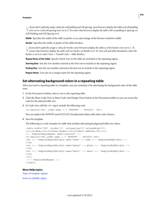 Dreamweaver reference