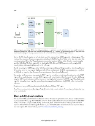 Dreamweaver reference