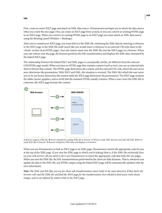 Dreamweaver reference
