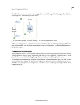 Dreamweaver reference