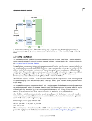 Dreamweaver reference