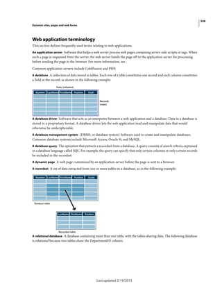 Dreamweaver reference