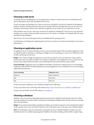 Dreamweaver reference