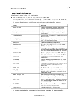 Dreamweaver reference