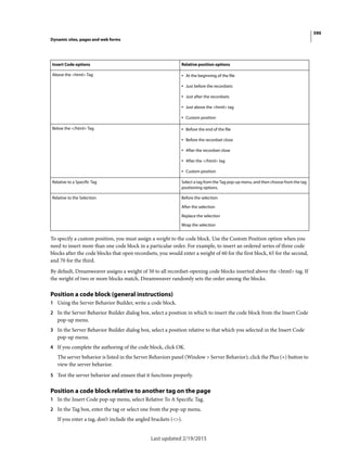 Dreamweaver reference