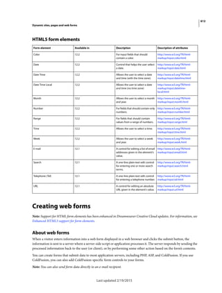 Dreamweaver reference