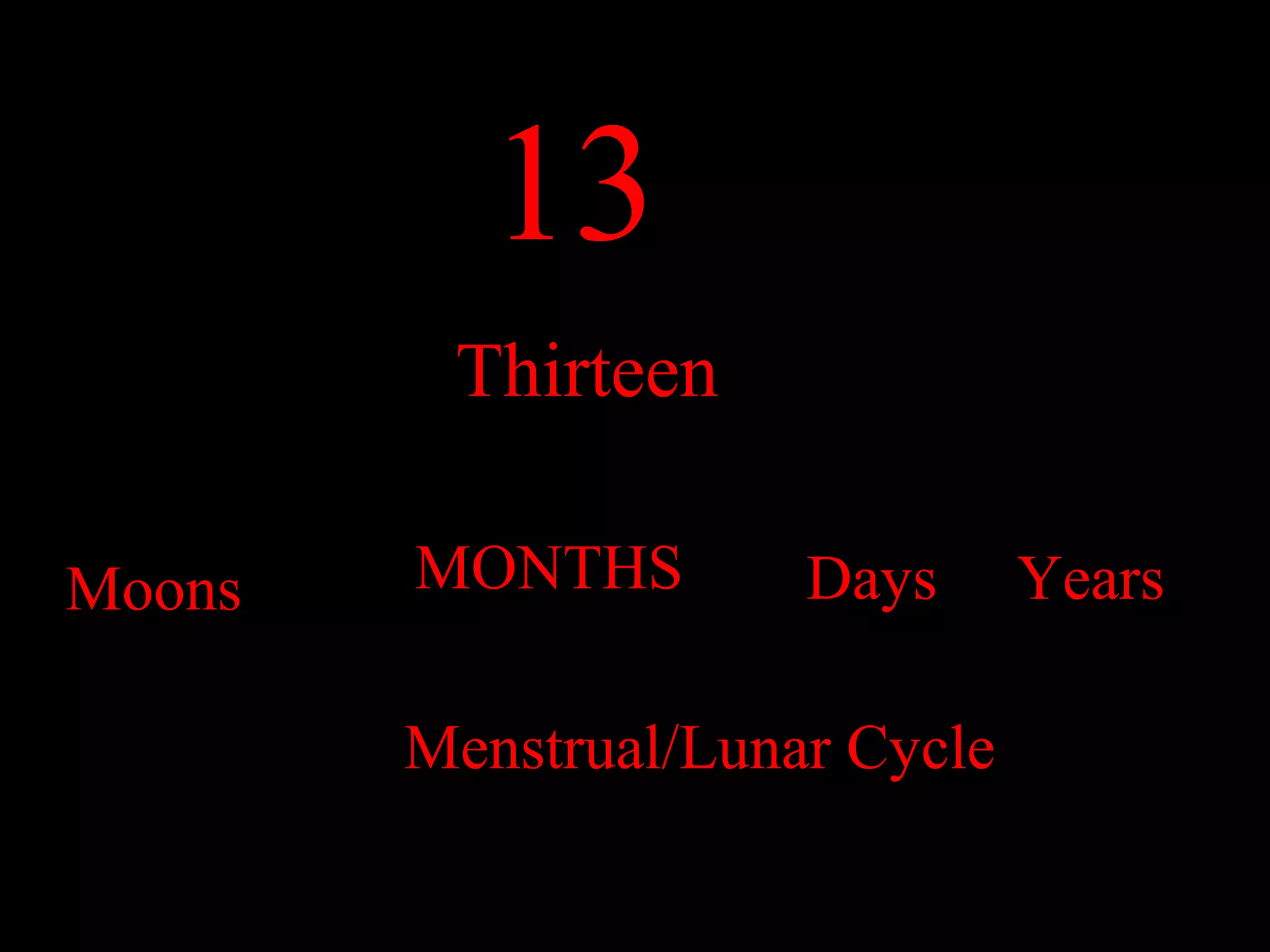 13
         Thirteen

Moons   MONTHS        Days      Years

        Menstrual/Lunar Cycle
 