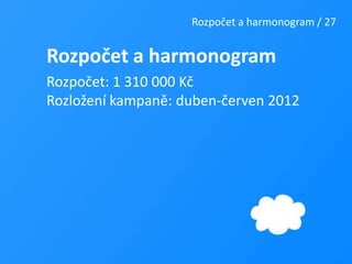 Rozpočet a harmonogram / 27Rozpočet a harmonogramRozpočet: 1 310 000 KčRozložení kampaně: duben-červen 2012