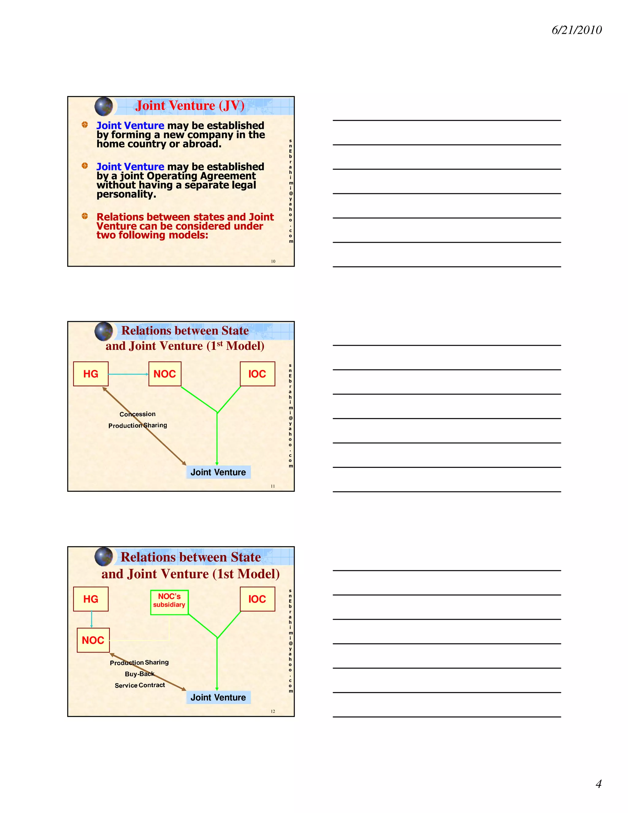 6/21/2010
4
s
n
E
b
r
a
h
i
m
i
@
y
a
h
o
o
.
c
o
m
10
Joint Venture may be established
by forming a new company in the
home country or abroad.
Joint Venture may be established
by a joint Operating Agreement
without having a separate legal
personality.
Relations between states and Joint
Venture can be considered under
two following models:
Joint Venture (JV)
s
n
E
b
r
a
h
i
m
i
@
y
a
h
o
o
.
c
o
m
11
Relations between State
and Joint Venture (1st Model)
NOC
Joint Venture
HG IOC
s
n
E
b
r
a
h
i
m
i
@
y
a
h
o
o
.
c
o
m
12
NOC
NOC’s
subsidiary
Joint Venture
HG IOC
Relations between State
and Joint Venture (1st Model)
 