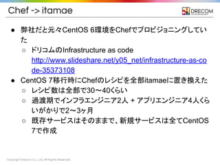 Copyright Drecom Co., Ltd. All Rights Reserved.
Chef -> itamae
● 弊社だと元々CentOS 6環境をChefでプロビジョニングしてい
た
○ ドリコムのInfrastructure as code
http://www.slideshare.net/y05_net/infrastructure-as-co
de-35373108
● CentOS 7移行時にChefのレシピを全部itamaeに置き換えた
○ レシピ数は全部で30～40くらい
○ 過渡期でインフラエンジニア2人 + アプリエンジニア4人くら
いがかりで2～3ヶ月
○ 既存サービスはそのままで、新規サービスは全てCentOS
7で作成
 