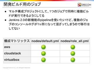 Copyright Drecom Co., Ltd. All Rights Reserved.
開発ビルド用のジョブ
● マルチ構成プロジェクトにして、1つのジョブで同時に複数ビル
ドが実行できるようにしてる
● Jenkins 2.0の新機能のpipelineを使いたいけど、複数のジョ
ブのコンソールログが1ヶ所になって混ざってしまうので移行は
してない
 