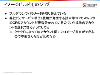 Copyright Drecom Co., Ltd. All Rights Reserved.
イメージビルド用のジョブ
● プルダウンでパラメータを切り替えている
● 弊社だとサービス単位（費用が発生する請求単位）で AWSや
IDCFのアカウントが複数分かれているので、作成先のアカウ
ントを選択できるようにしてる
○ クラウドによってはアカウント間でのイメージ共有ができる
ので不要なんだけど念のため
 