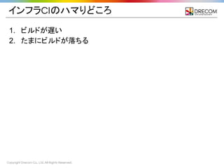 Copyright Drecom Co., Ltd. All Rights Reserved.
インフラCIのハマりどころ
1. ビルドが遅い
2. たまにビルドが落ちる
 