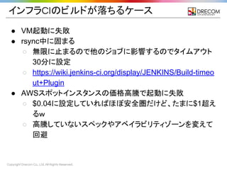 Copyright Drecom Co., Ltd. All Rights Reserved.
インフラCIのビルドが落ちるケース
● VM起動に失敗
● rsync中に固まる
○ 無限に止まるので他のジョブに影響するのでタイムアウト
30分に設定
○ https://wiki.jenkins-ci.org/display/JENKINS/Build-timeo
ut+Plugin
● AWSスポットインスタンスの価格高騰で起動に失敗
○ $0.04に設定していればほぼ安全圏だけど、たまに$1超え
るｗ
○ 高騰していないスペックやアベイラビリティゾーンを変えて
回避
 