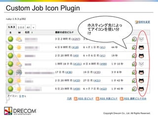Custom Job Icon Plugin

                         ホスティング先によっ
                         てアイコンを使い分
                         け




                             Copyright Drecom Co., Ltd. All Rights Reserved.
 