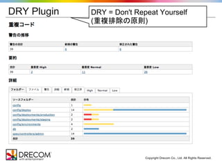 DRY Plugin   DRY = Don't Repeat Yourself
             (重複排除の原則)




                            Copyright Drecom Co., Ltd. All Rights Reserved.
 