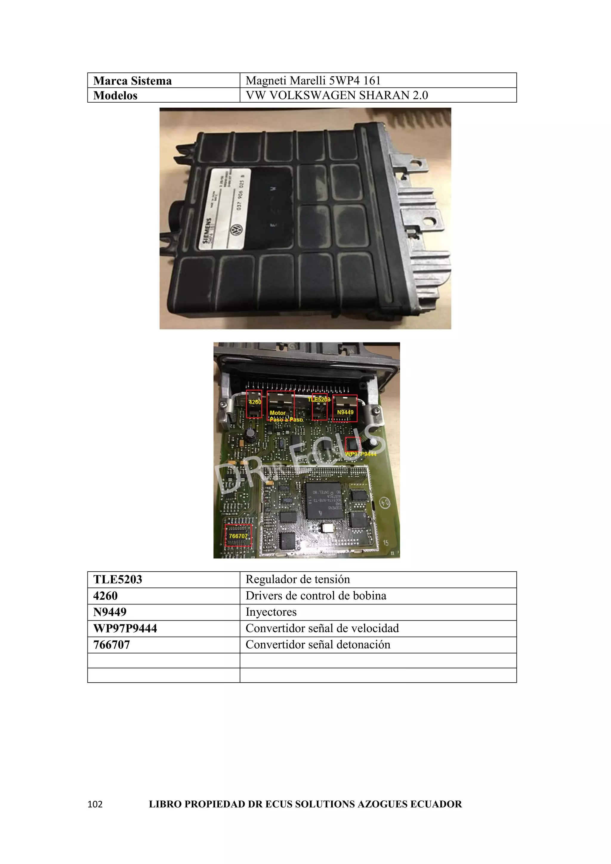 102 LIBRO PROPIEDAD DR ECUS SOLUTIONS AZOGUES ECUADOR
Marca Sistema Magneti Marelli 5WP4 161
Modelos VW VOLKSWAGEN SHARAN 2.0
TLE5203 Regulador de tensión
4260 Drivers de control de bobina
N9449 Inyectores
WP97P9444 Convertidor señal de velocidad
766707 Convertidor señal detonación
 