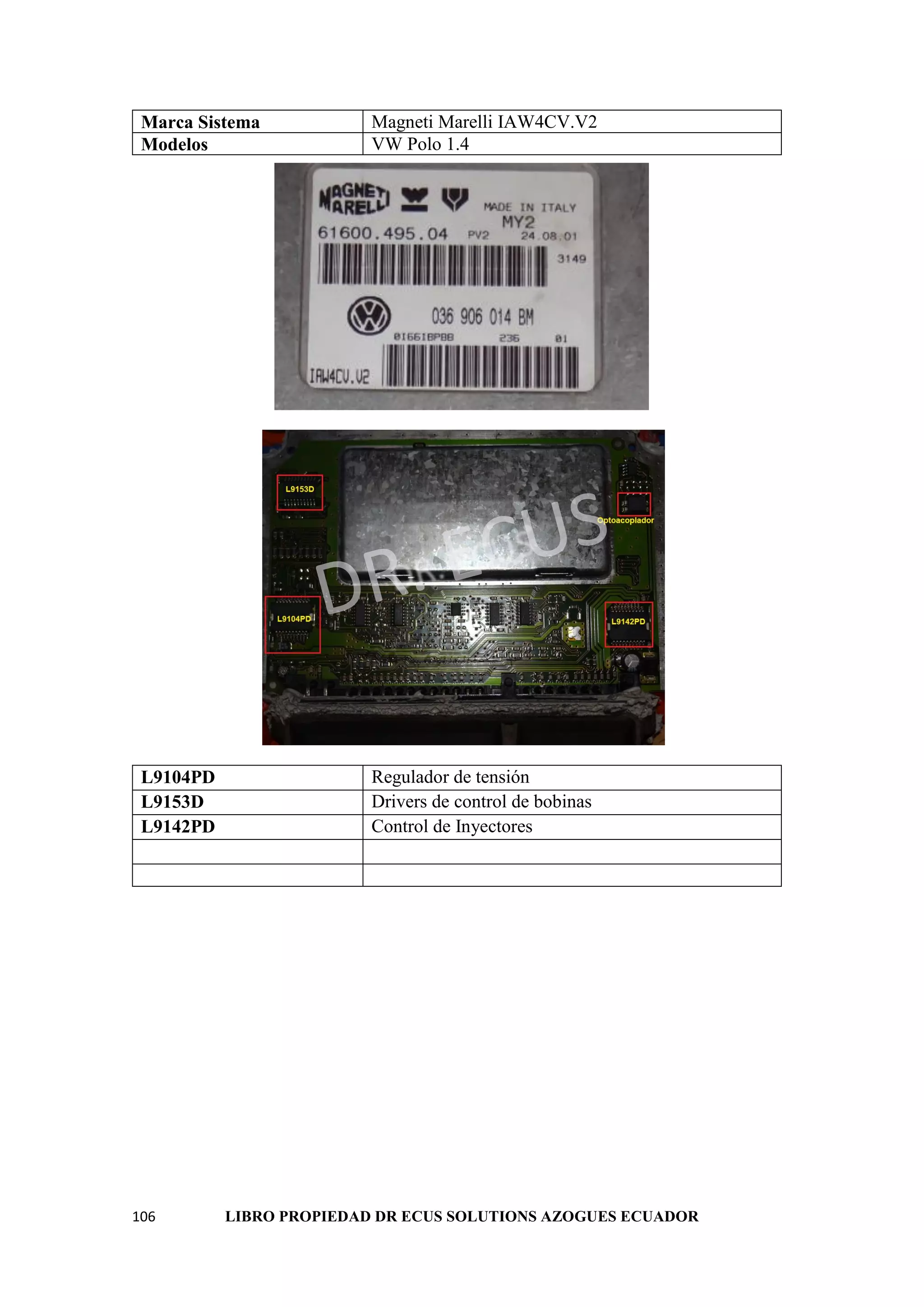 106 LIBRO PROPIEDAD DR ECUS SOLUTIONS AZOGUES ECUADOR
Marca Sistema Magneti Marelli IAW4CV.V2
Modelos VW Polo 1.4
L9104PD Regulador de tensión
L9153D Drivers de control de bobinas
L9142PD Control de Inyectores
 