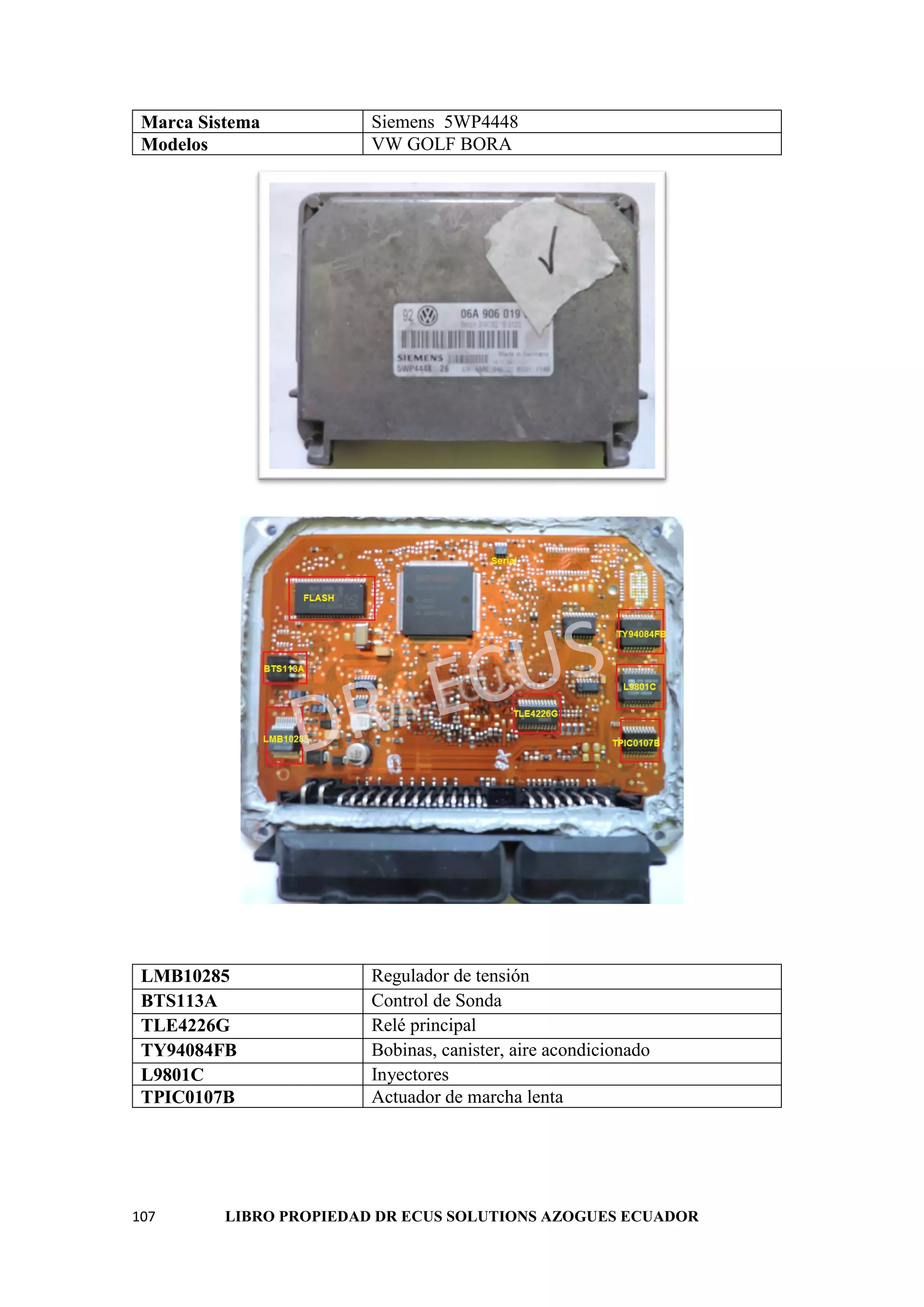 107 LIBRO PROPIEDAD DR ECUS SOLUTIONS AZOGUES ECUADOR
Marca Sistema Siemens 5WP4448
Modelos VW GOLF BORA
LMB10285 Regulador de tensión
BTS113A Control de Sonda
TLE4226G Relé principal
TY94084FB Bobinas, canister, aire acondicionado
L9801C Inyectores
TPIC0107B Actuador de marcha lenta
 
