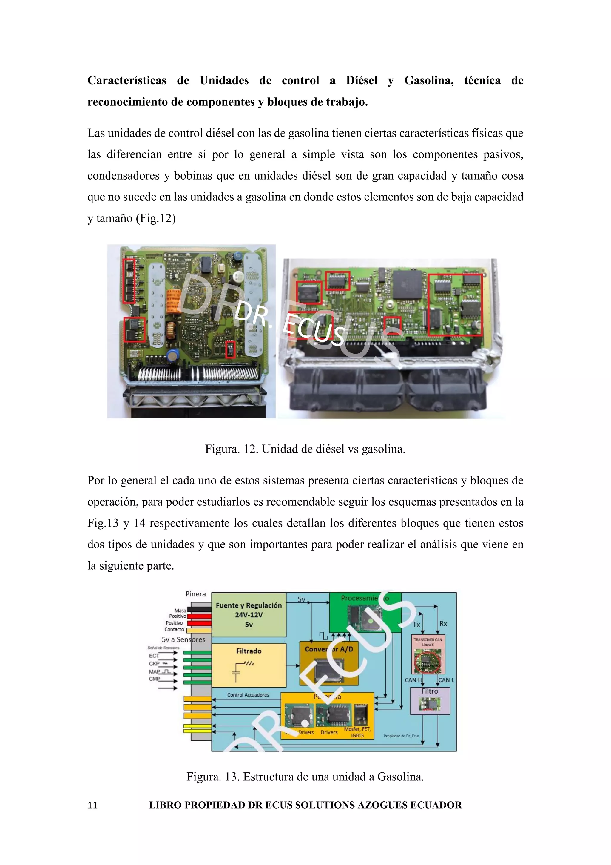 11 LIBRO PROPIEDAD DR ECUS SOLUTIONS AZOGUES ECUADOR
Características de Unidades de control a Diésel y Gasolina, técnica de
reconocimiento de componentes y bloques de trabajo.
Las unidades de control diésel con las de gasolina tienen ciertas características físicas que
las diferencian entre sí por lo general a simple vista son los componentes pasivos,
condensadores y bobinas que en unidades diésel son de gran capacidad y tamaño cosa
que no sucede en las unidades a gasolina en donde estos elementos son de baja capacidad
y tamaño (Fig.12)
DR. ECUS
DR. ECUS
Figura. 12. Unidad de diésel vs gasolina.
Por lo general el cada uno de estos sistemas presenta ciertas características y bloques de
operación, para poder estudiarlos es recomendable seguir los esquemas presentados en la
Fig.13 y 14 respectivamente los cuales detallan los diferentes bloques que tienen estos
dos tipos de unidades y que son importantes para poder realizar el análisis que viene en
la siguiente parte.
Figura. 13. Estructura de una unidad a Gasolina.
 