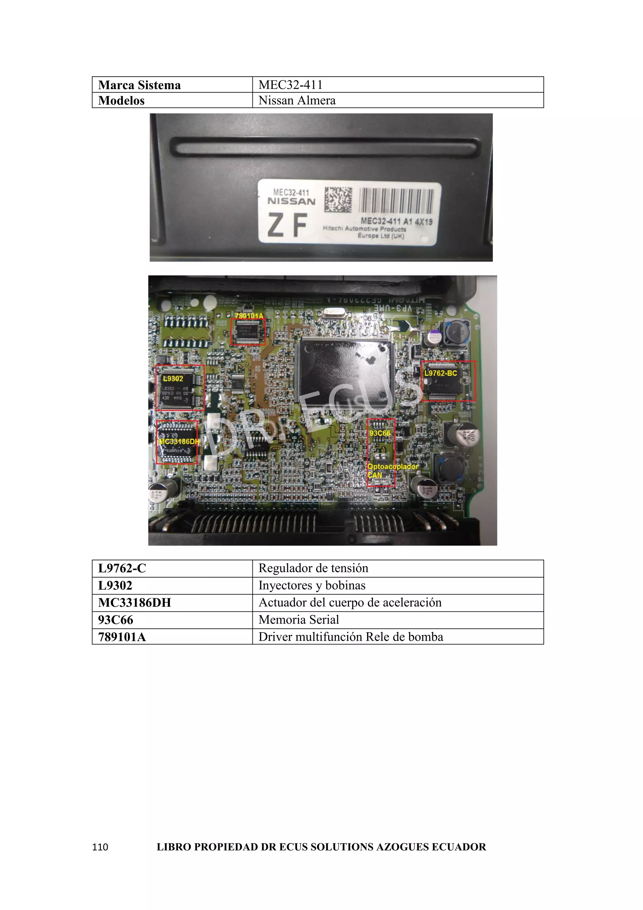 110 LIBRO PROPIEDAD DR ECUS SOLUTIONS AZOGUES ECUADOR
Marca Sistema MEC32-411
Modelos Nissan Almera
L9762-C Regulador de tensión
L9302 Inyectores y bobinas
MC33186DH Actuador del cuerpo de aceleración
93C66 Memoria Serial
789101A Driver multifunción Rele de bomba
 