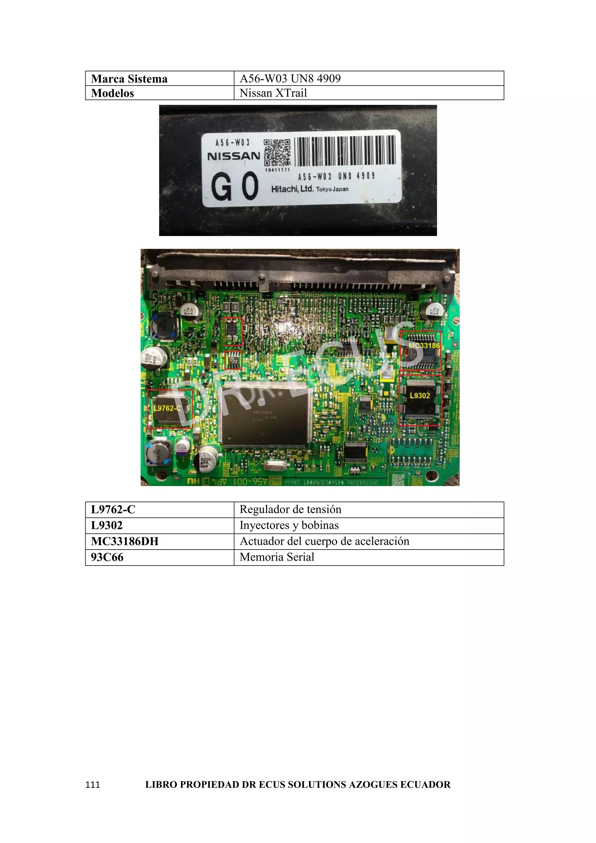 111 LIBRO PROPIEDAD DR ECUS SOLUTIONS AZOGUES ECUADOR
Marca Sistema A56-W03 UN8 4909
Modelos Nissan XTrail
L9762-C Regulador de tensión
L9302 Inyectores y bobinas
MC33186DH Actuador del cuerpo de aceleración
93C66 Memoria Serial
 