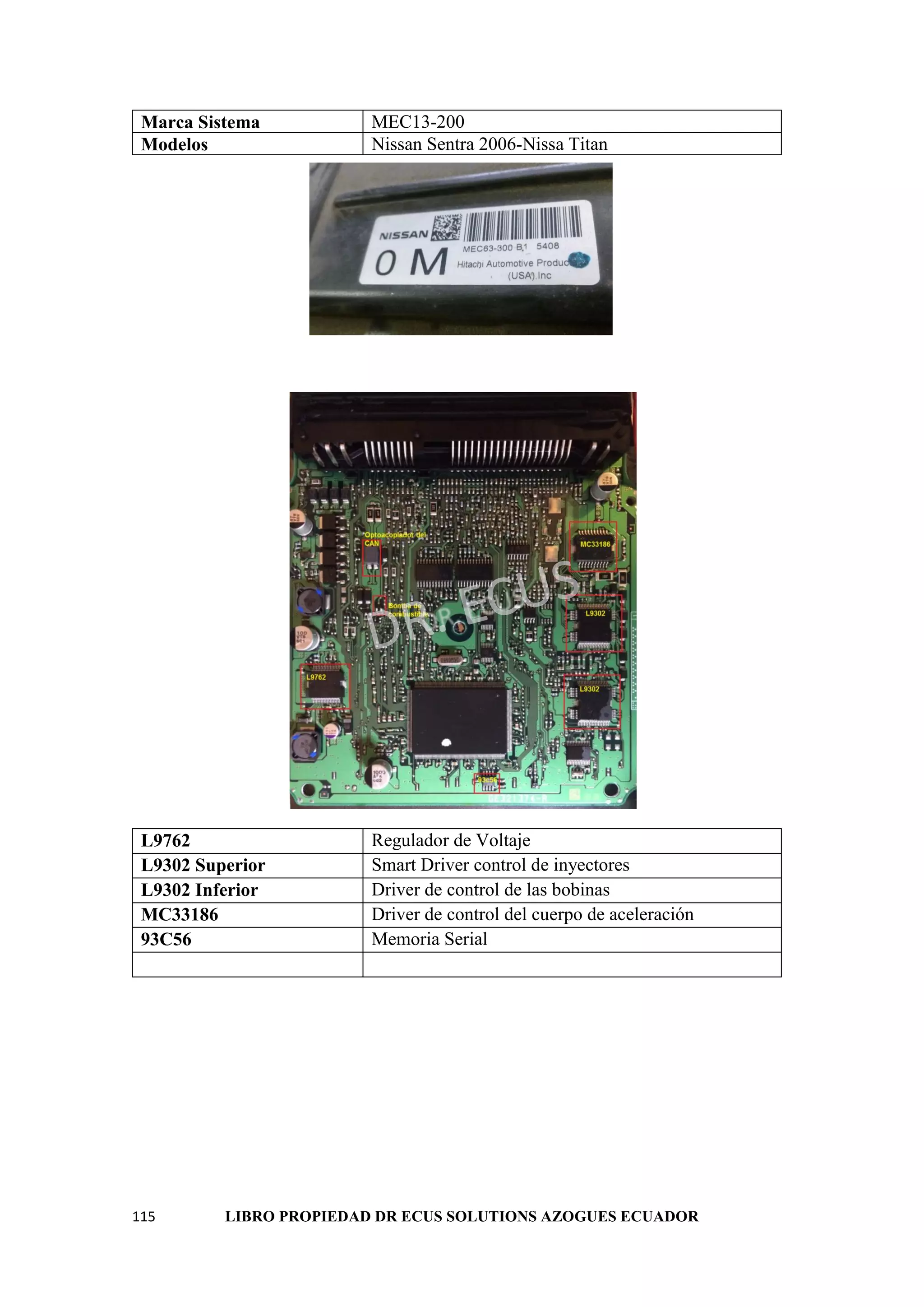 115 LIBRO PROPIEDAD DR ECUS SOLUTIONS AZOGUES ECUADOR
Marca Sistema MEC13-200
Modelos Nissan Sentra 2006-Nissa Titan
L9762 Regulador de Voltaje
L9302 Superior Smart Driver control de inyectores
L9302 Inferior Driver de control de las bobinas
MC33186 Driver de control del cuerpo de aceleración
93C56 Memoria Serial
 