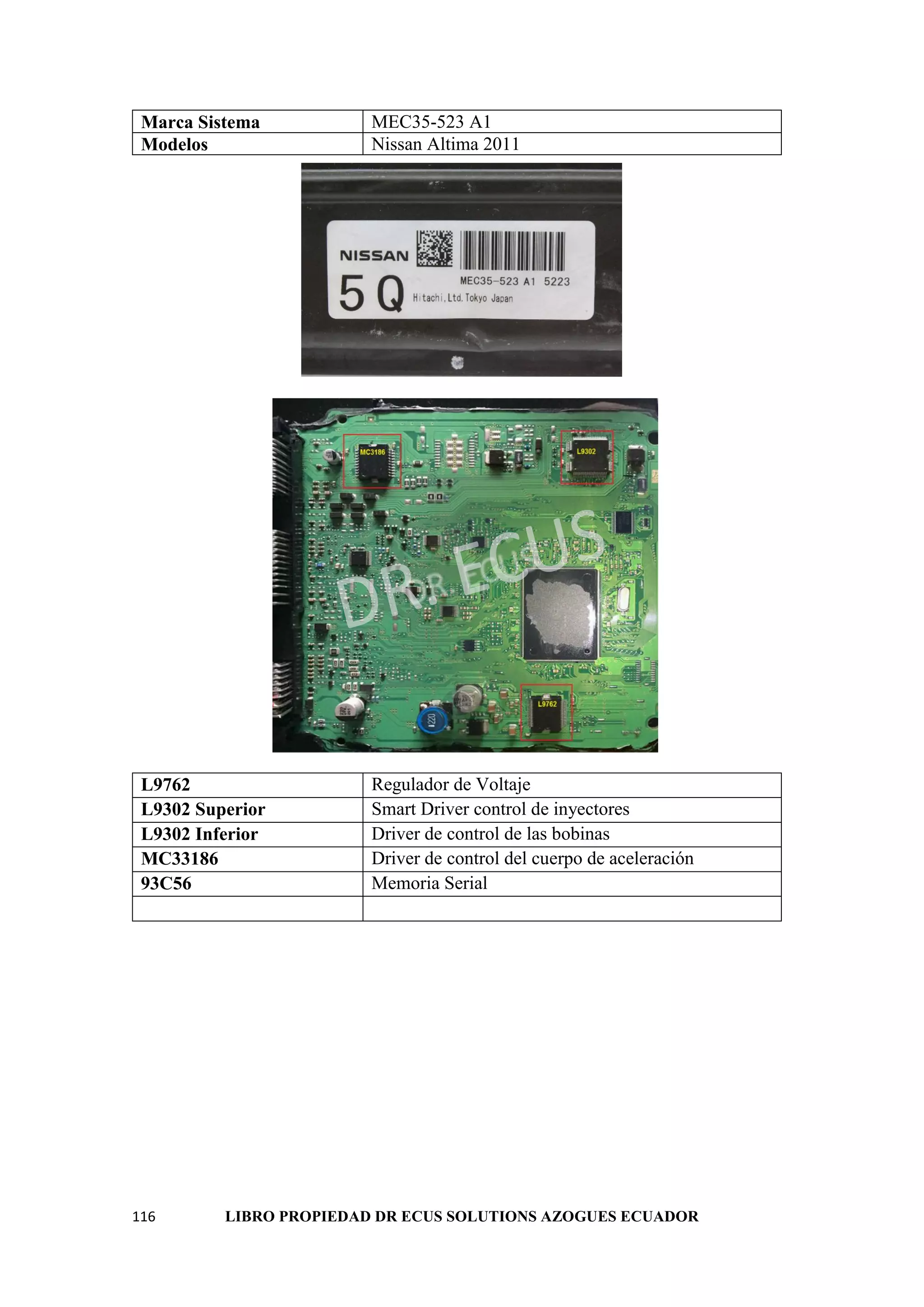 116 LIBRO PROPIEDAD DR ECUS SOLUTIONS AZOGUES ECUADOR
Marca Sistema MEC35-523 A1
Modelos Nissan Altima 2011
L9762 Regulador de Voltaje
L9302 Superior Smart Driver control de inyectores
L9302 Inferior Driver de control de las bobinas
MC33186 Driver de control del cuerpo de aceleración
93C56 Memoria Serial
 