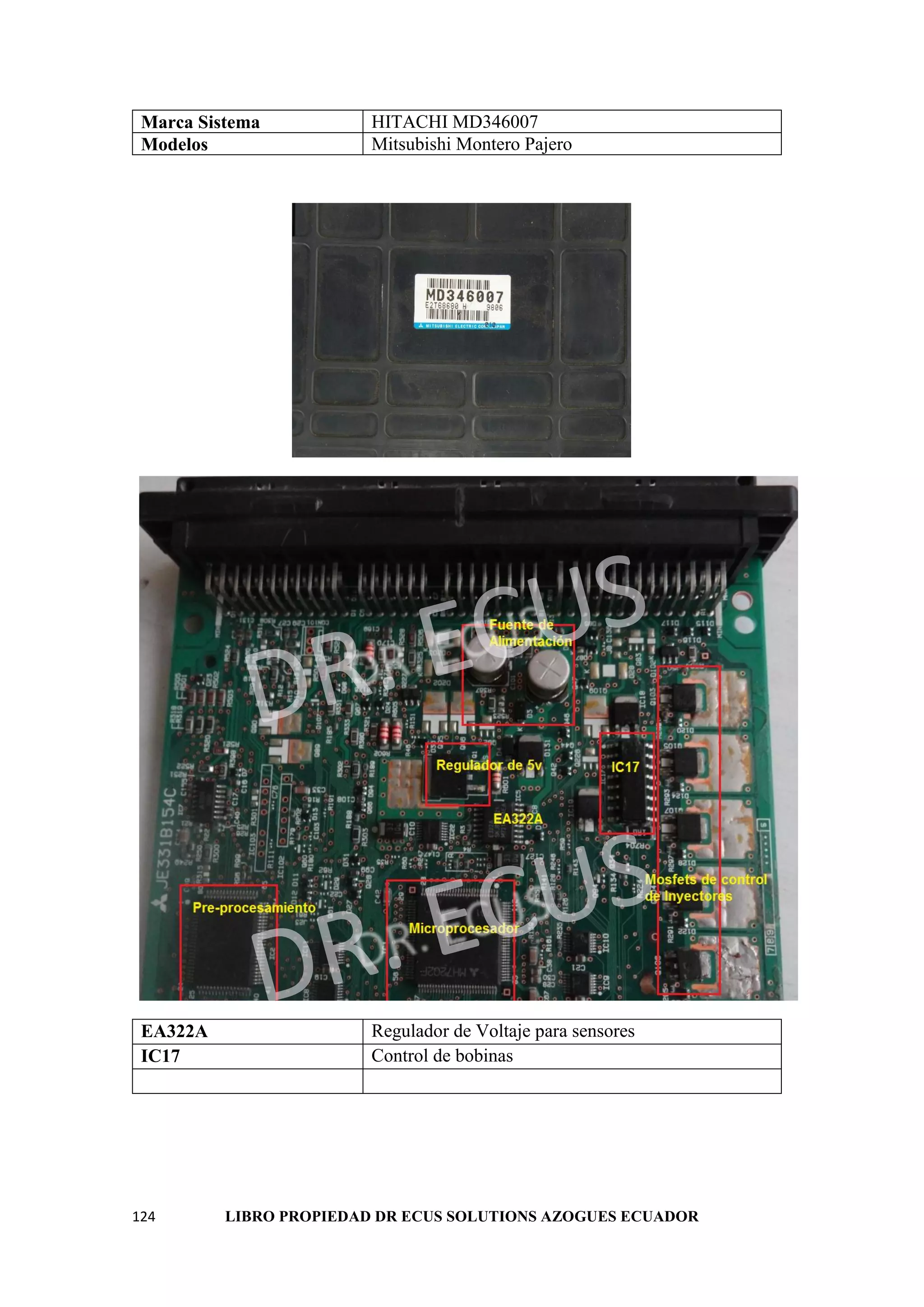 124 LIBRO PROPIEDAD DR ECUS SOLUTIONS AZOGUES ECUADOR
Marca Sistema HITACHI MD346007
Modelos Mitsubishi Montero Pajero
EA322A Regulador de Voltaje para sensores
IC17 Control de bobinas
 
