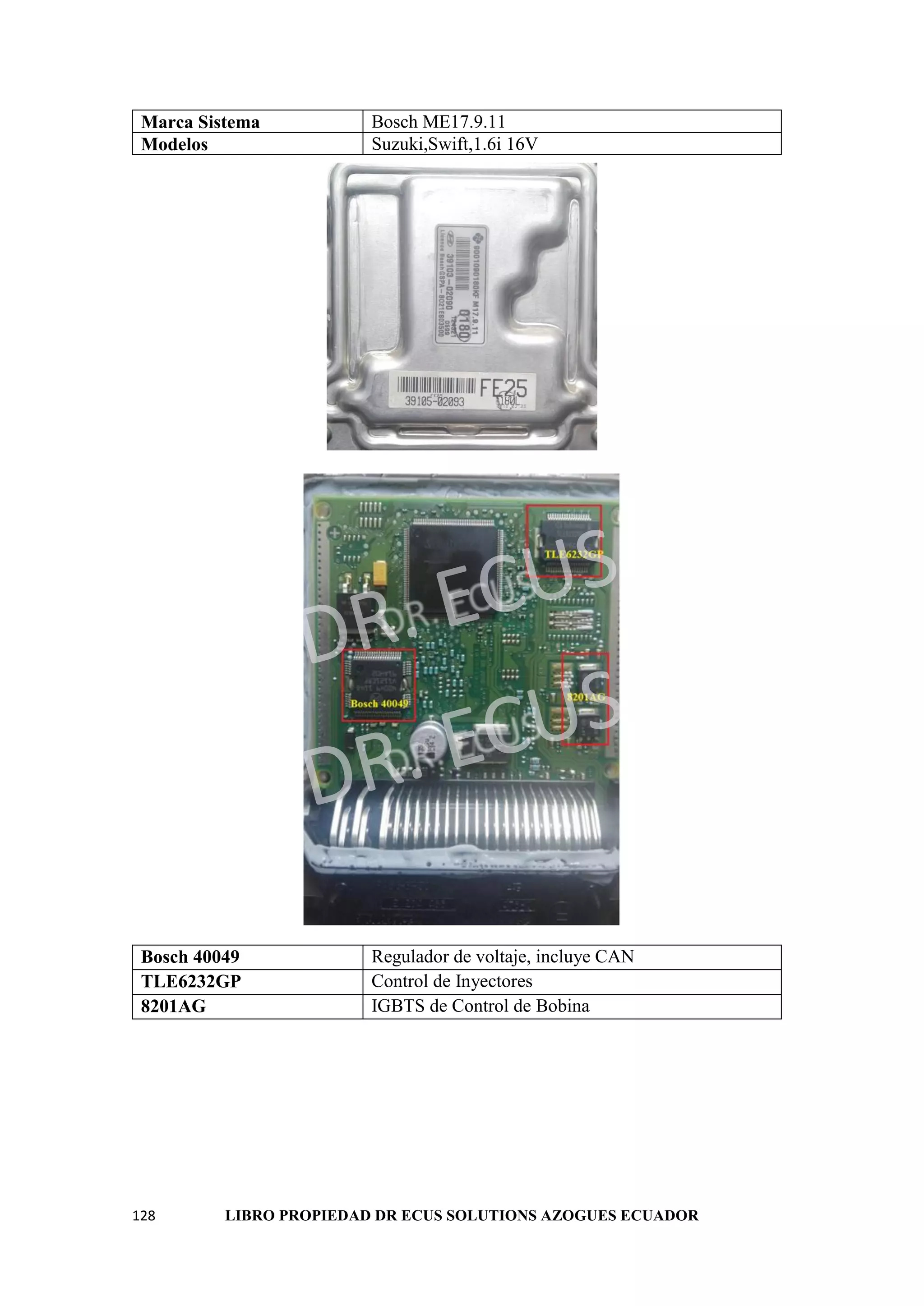 128 LIBRO PROPIEDAD DR ECUS SOLUTIONS AZOGUES ECUADOR
Marca Sistema Bosch ME17.9.11
Modelos Suzuki,Swift,1.6i 16V
Bosch 40049 Regulador de voltaje, incluye CAN
TLE6232GP Control de Inyectores
8201AG IGBTS de Control de Bobina
 