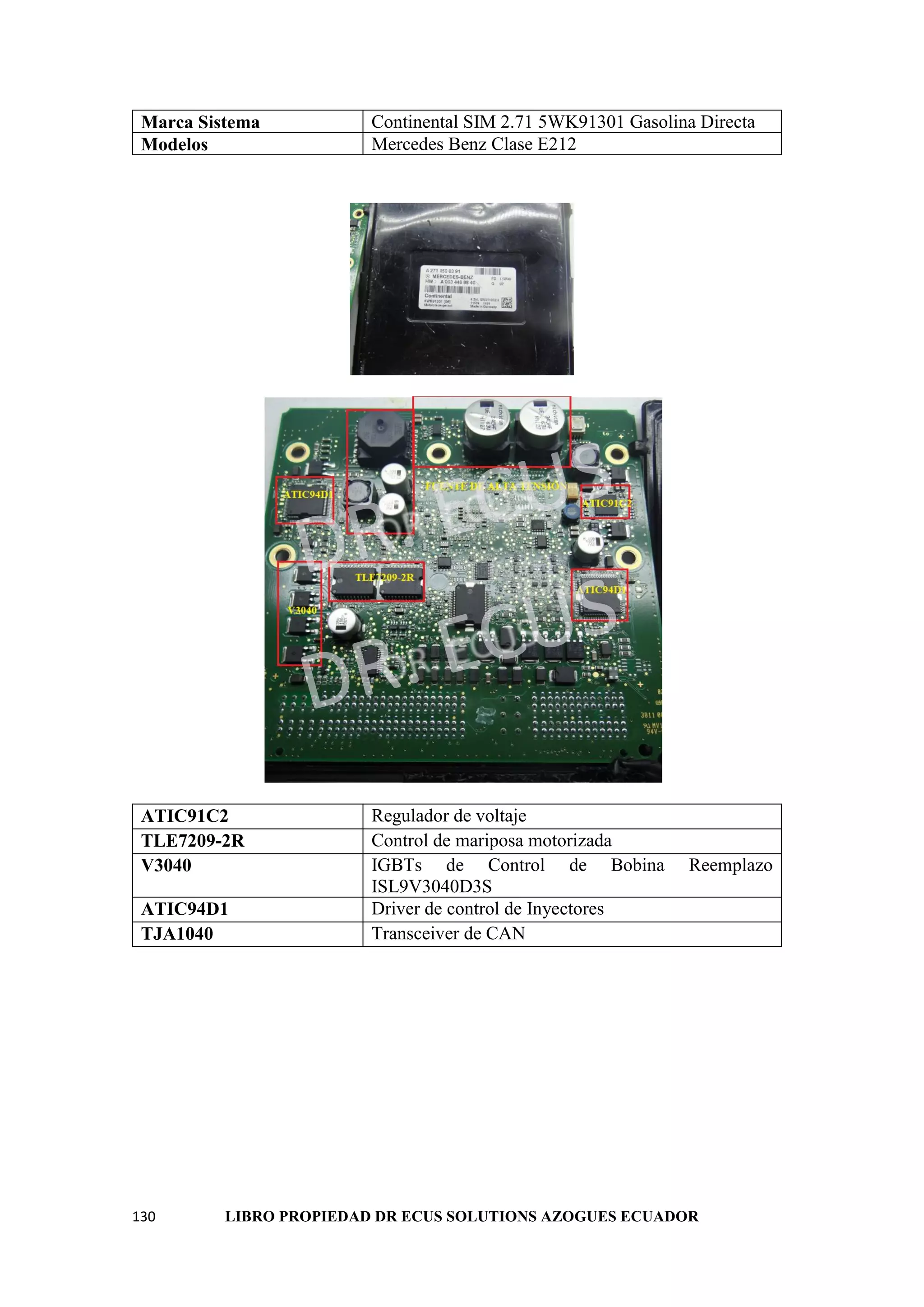 130 LIBRO PROPIEDAD DR ECUS SOLUTIONS AZOGUES ECUADOR
Marca Sistema Continental SIM 2.71 5WK91301 Gasolina Directa
Modelos Mercedes Benz Clase E212
ATIC91C2 Regulador de voltaje
TLE7209-2R Control de mariposa motorizada
V3040 IGBTs de Control de Bobina Reemplazo
ISL9V3040D3S
ATIC94D1 Driver de control de Inyectores
TJA1040 Transceiver de CAN
 