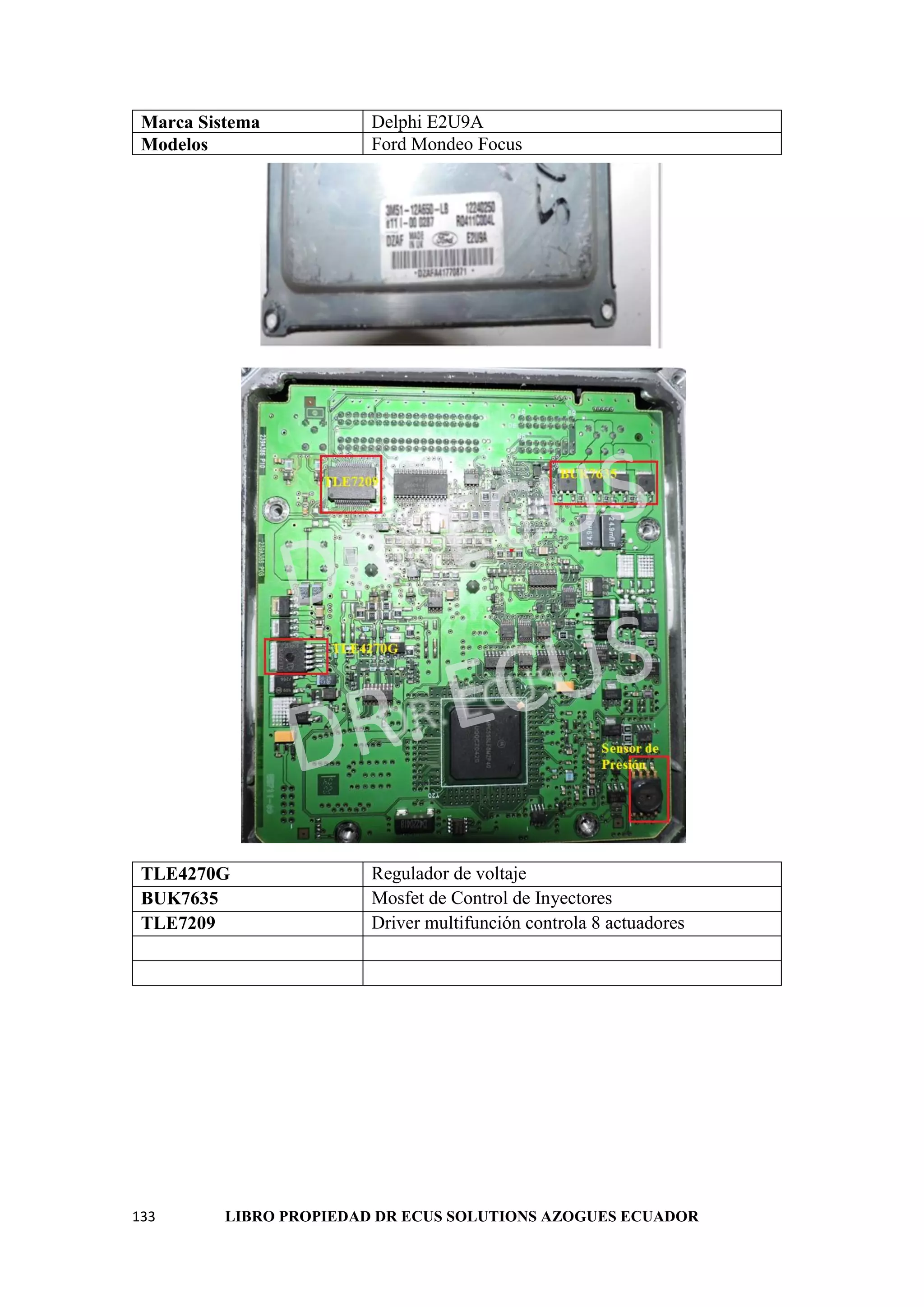 133 LIBRO PROPIEDAD DR ECUS SOLUTIONS AZOGUES ECUADOR
Marca Sistema Delphi E2U9A
Modelos Ford Mondeo Focus
TLE4270G Regulador de voltaje
BUK7635 Mosfet de Control de Inyectores
TLE7209 Driver multifunción controla 8 actuadores
 