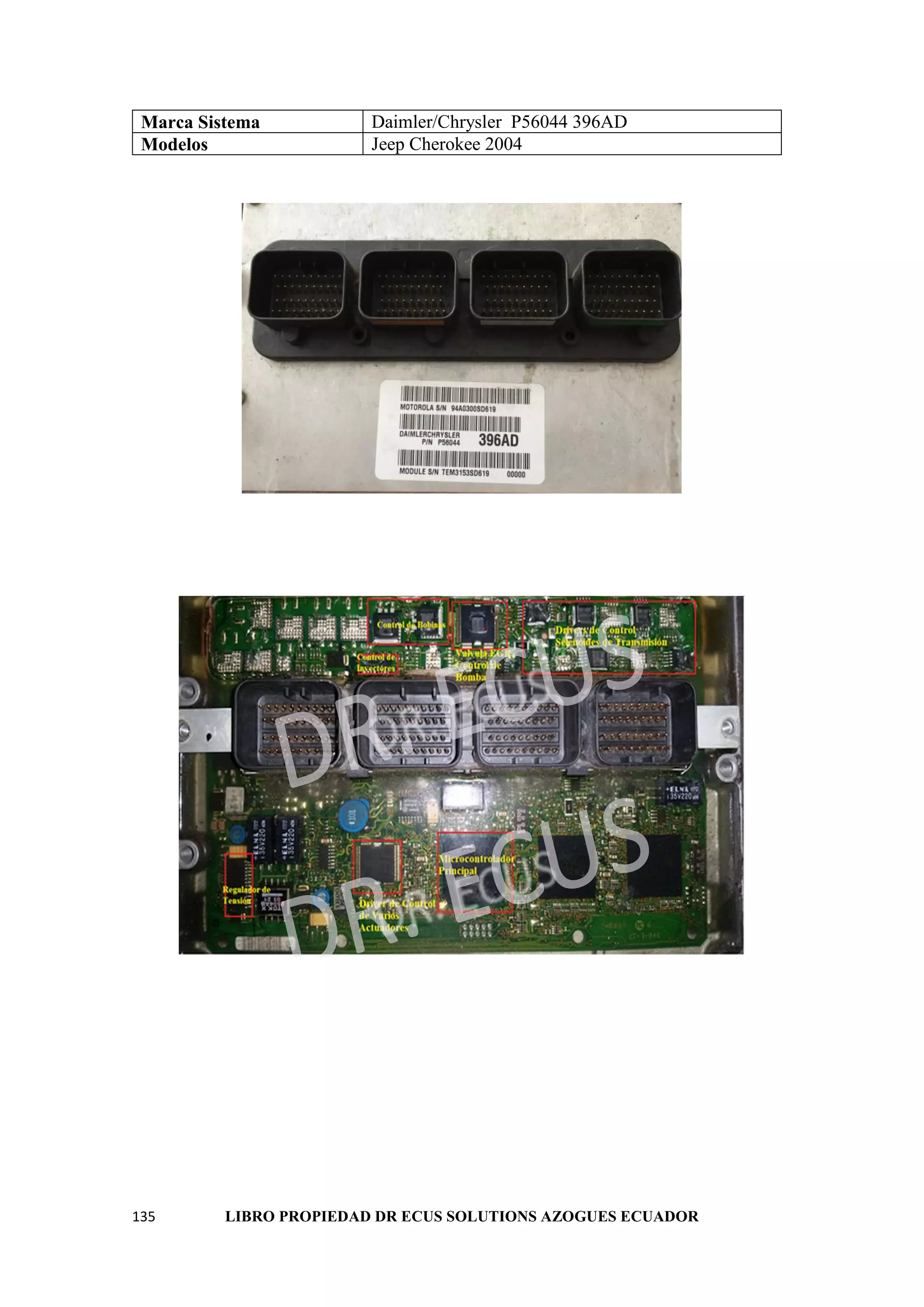 135 LIBRO PROPIEDAD DR ECUS SOLUTIONS AZOGUES ECUADOR
Marca Sistema Daimler/Chrysler P56044 396AD
Modelos Jeep Cherokee 2004
 