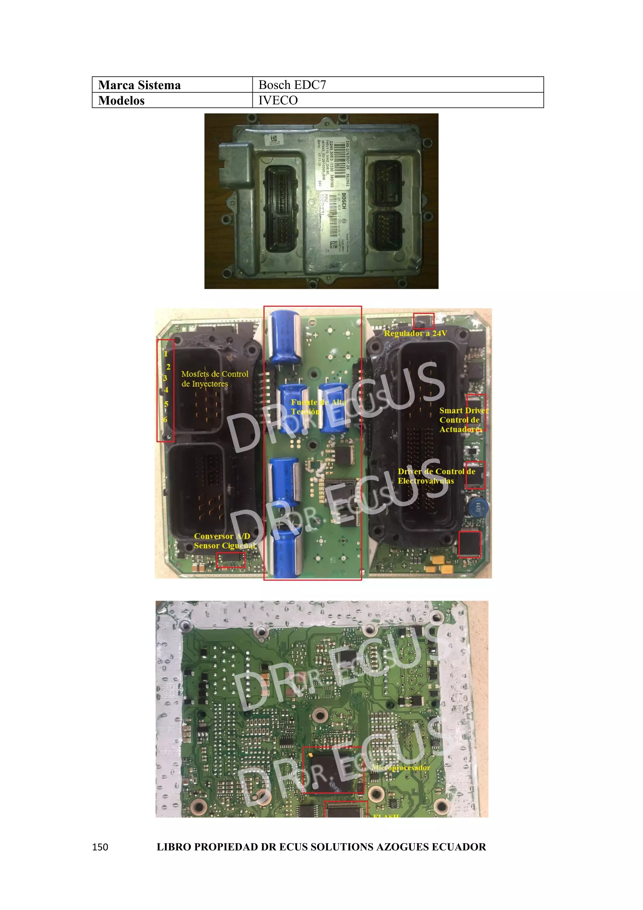 150 LIBRO PROPIEDAD DR ECUS SOLUTIONS AZOGUES ECUADOR
Marca Sistema Bosch EDC7
Modelos IVECO
 