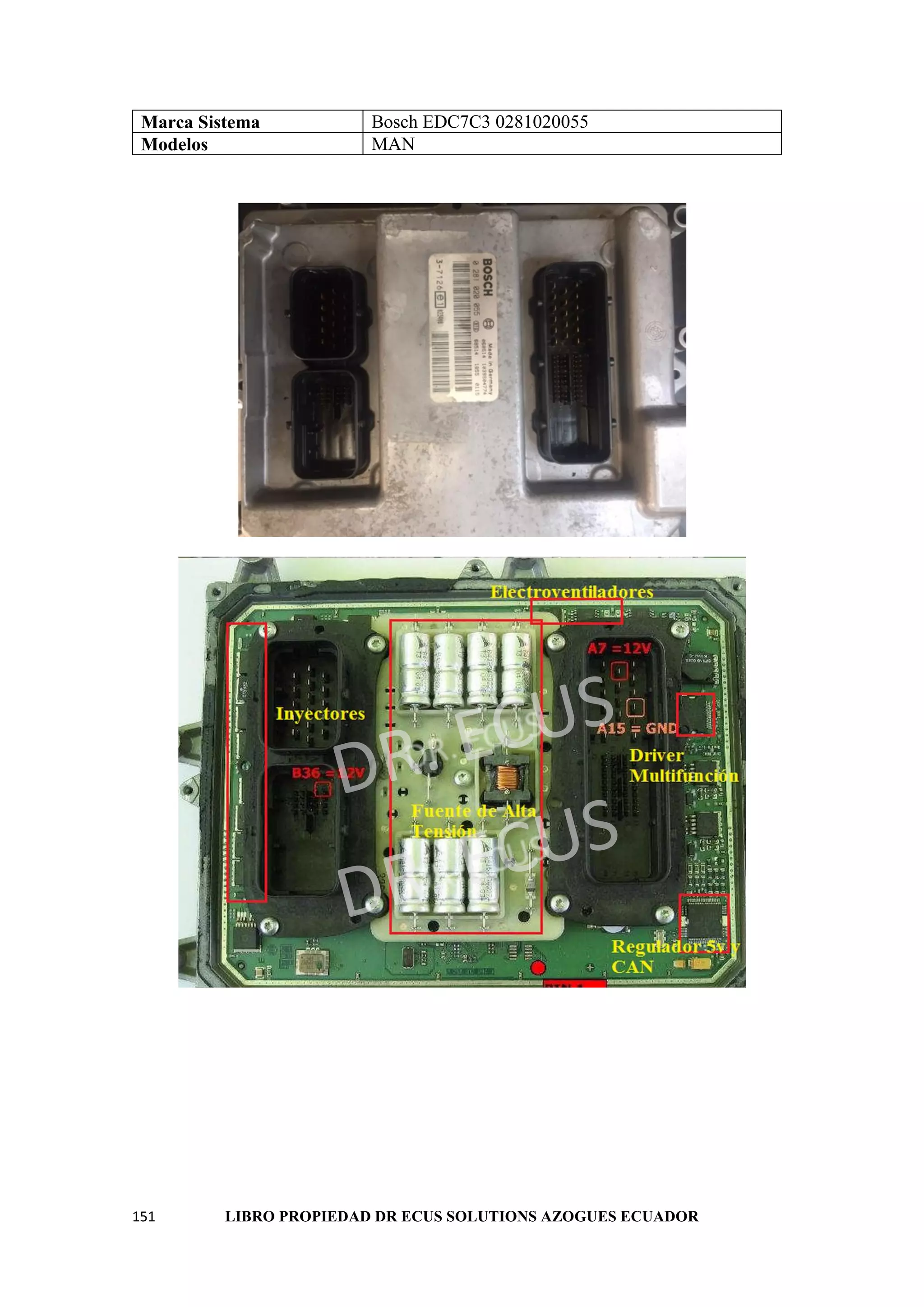 151 LIBRO PROPIEDAD DR ECUS SOLUTIONS AZOGUES ECUADOR
Marca Sistema Bosch EDC7C3 0281020055
Modelos MAN
 