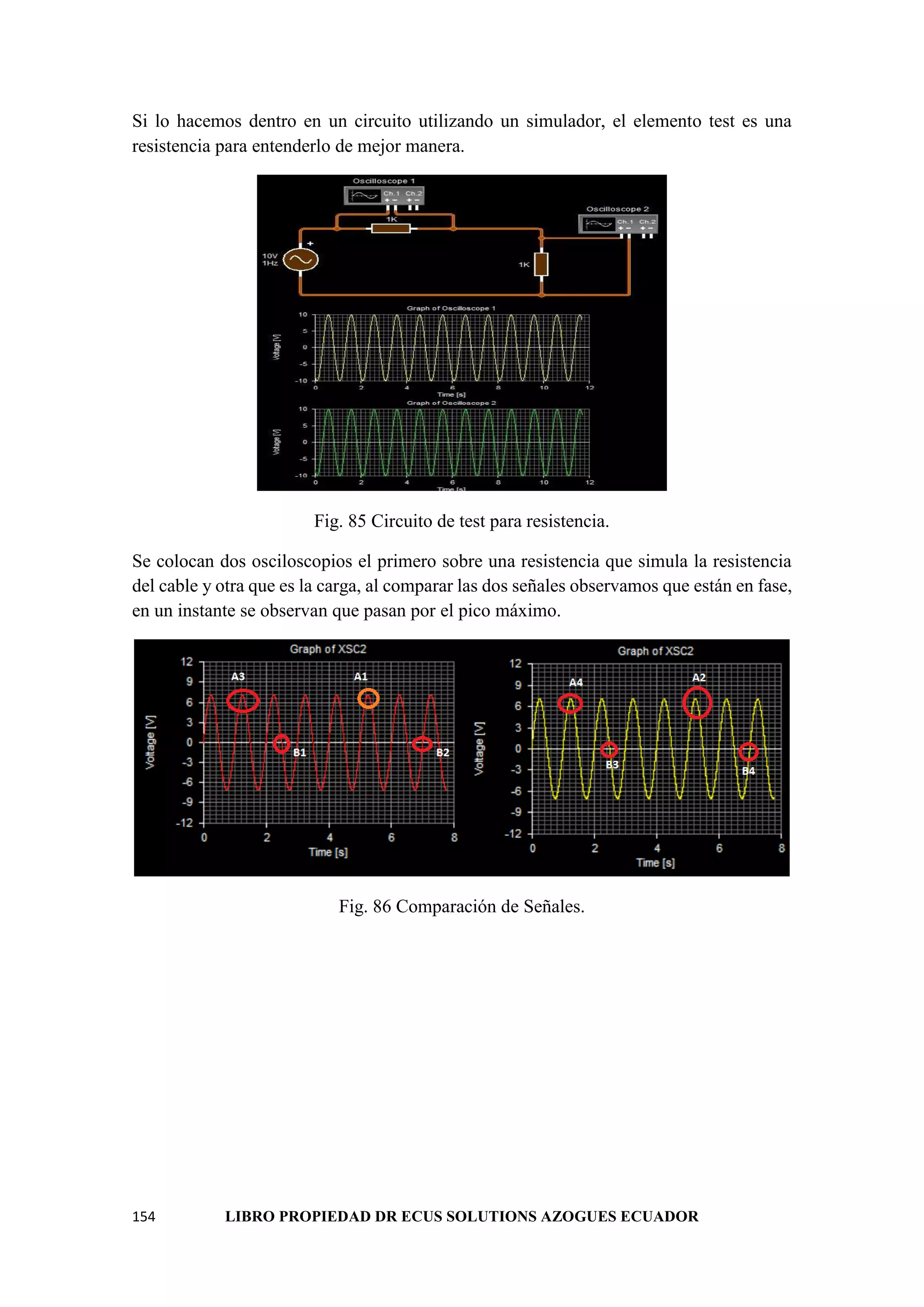 154 LIBRO PROPIEDAD DR ECUS SOLUTIONS AZOGUES ECUADOR
Si lo hacemos dentro en un circuito utilizando un simulador, el elemento test es una
resistencia para entenderlo de mejor manera.
Fig. 85 Circuito de test para resistencia.
Se colocan dos osciloscopios el primero sobre una resistencia que simula la resistencia
del cable y otra que es la carga, al comparar las dos señales observamos que están en fase,
en un instante se observan que pasan por el pico máximo.
Fig. 86 Comparación de Señales.
 