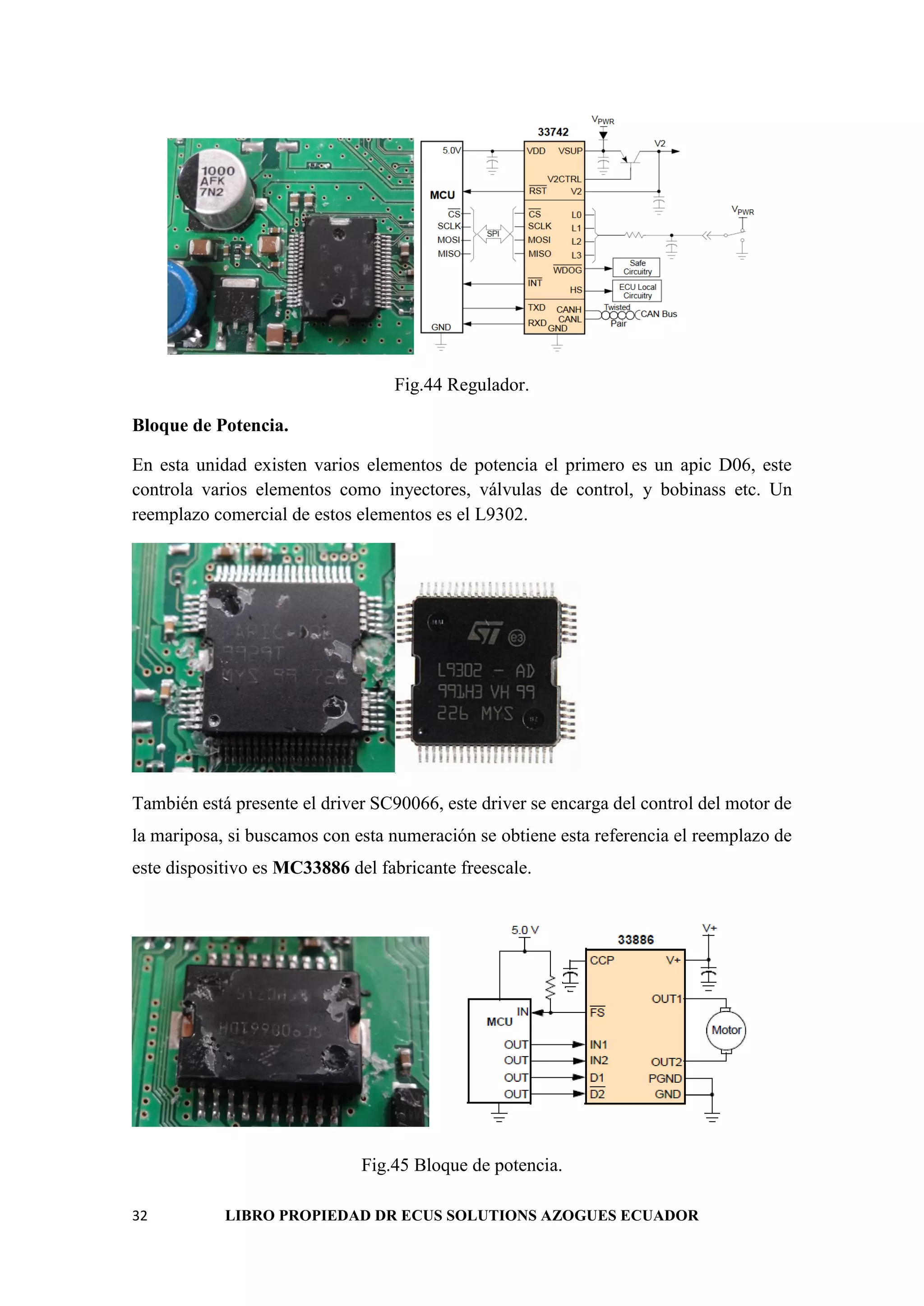 32 LIBRO PROPIEDAD DR ECUS SOLUTIONS AZOGUES ECUADOR
Fig.44 Regulador.
Bloque de Potencia.
En esta unidad existen varios elementos de potencia el primero es un apic D06, este
controla varios elementos como inyectores, válvulas de control, y bobinass etc. Un
reemplazo comercial de estos elementos es el L9302.
También está presente el driver SC90066, este driver se encarga del control del motor de
la mariposa, si buscamos con esta numeración se obtiene esta referencia el reemplazo de
este dispositivo es MC33886 del fabricante freescale.
Fig.45 Bloque de potencia.
 